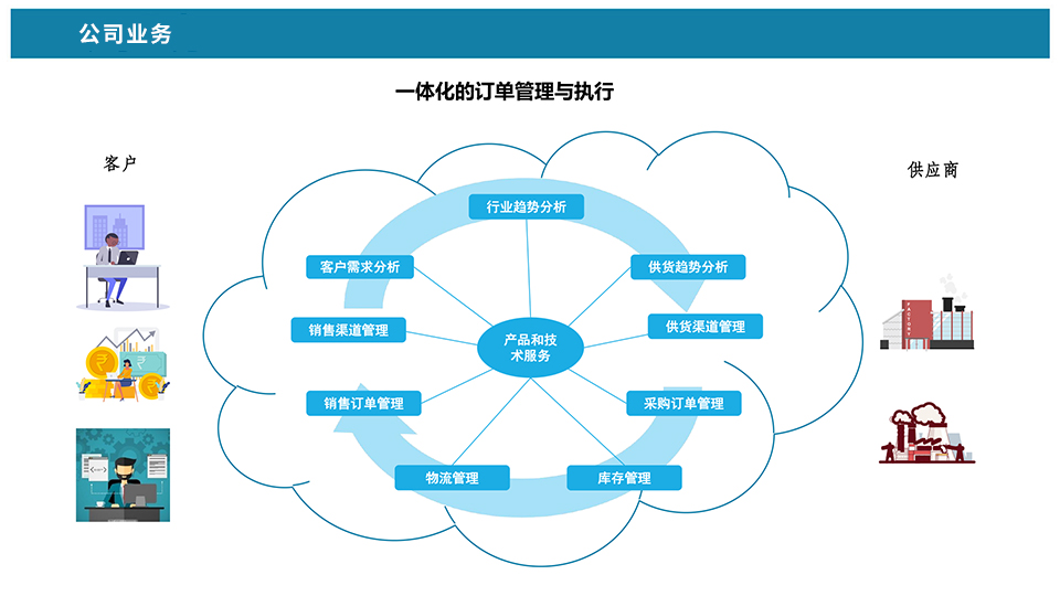 公司簡介.jpg